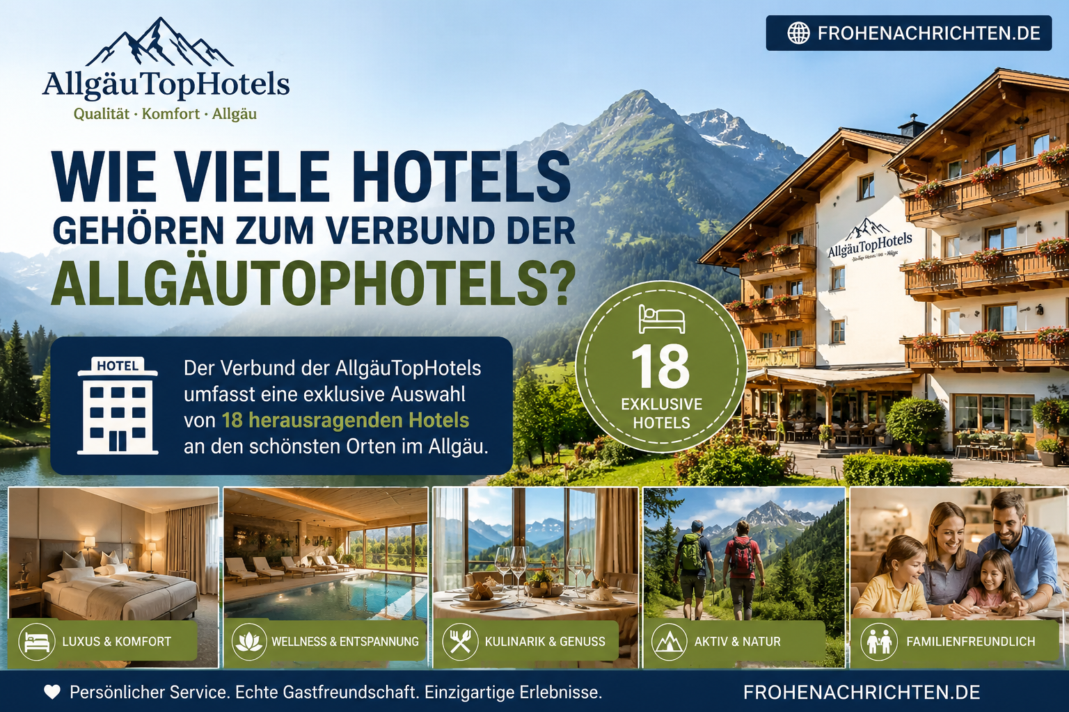 wie viele hotels gehören zum verbund der allgäutophotels