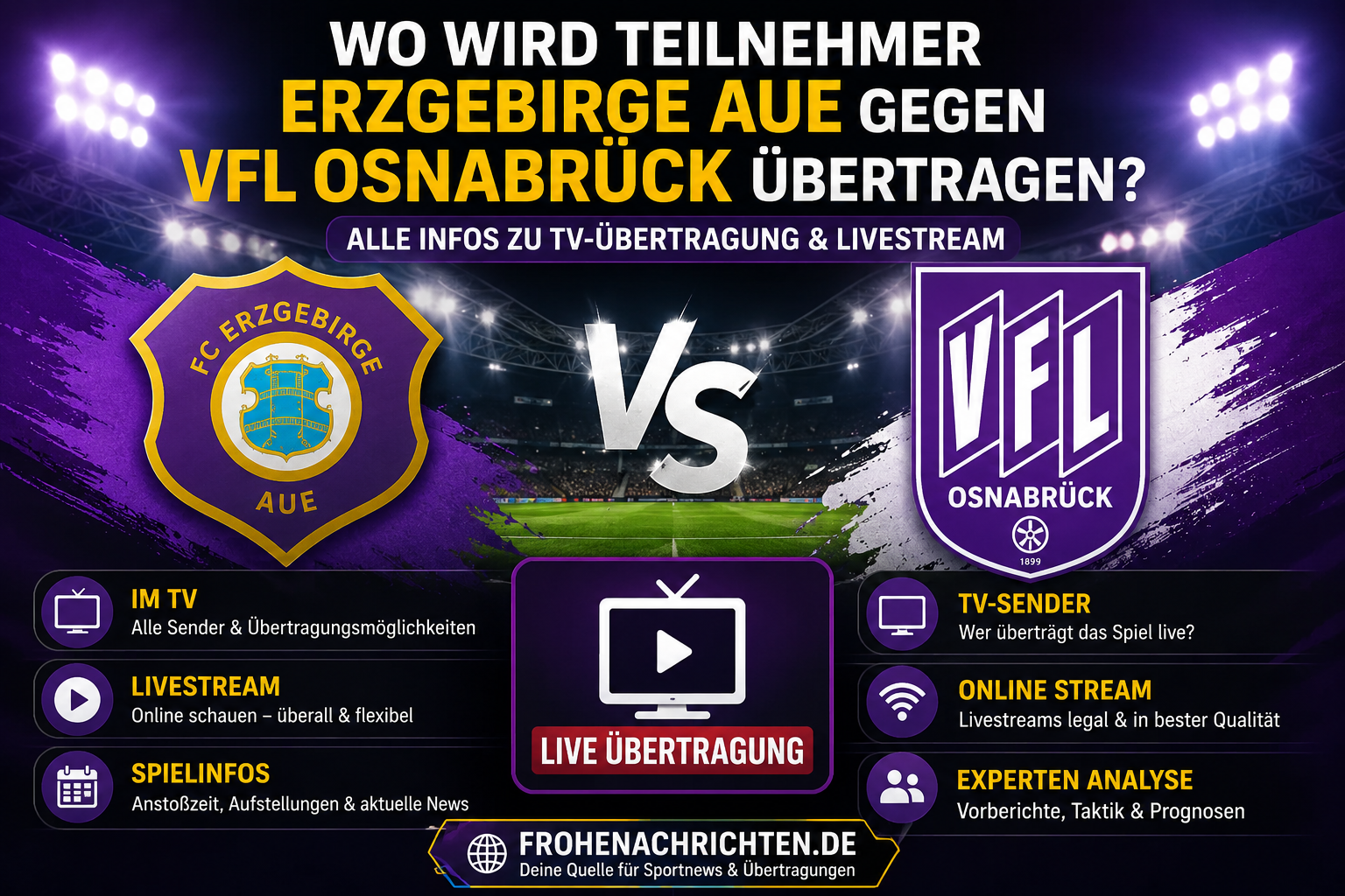 wo wird teilnehmer erzgebirge aue gegen vfl osnabrück übertragen