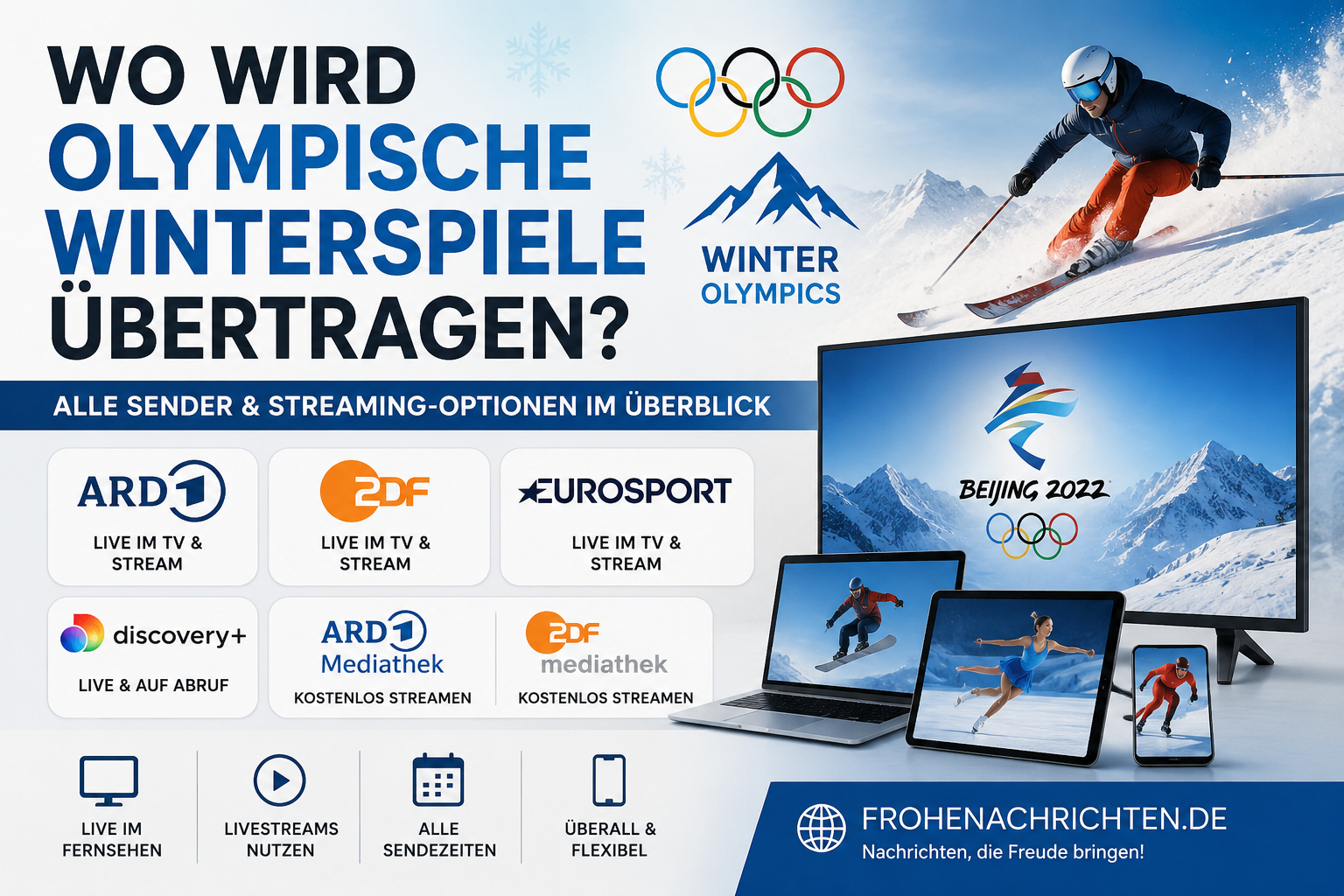 wo wird olympische winterspiele übertragen