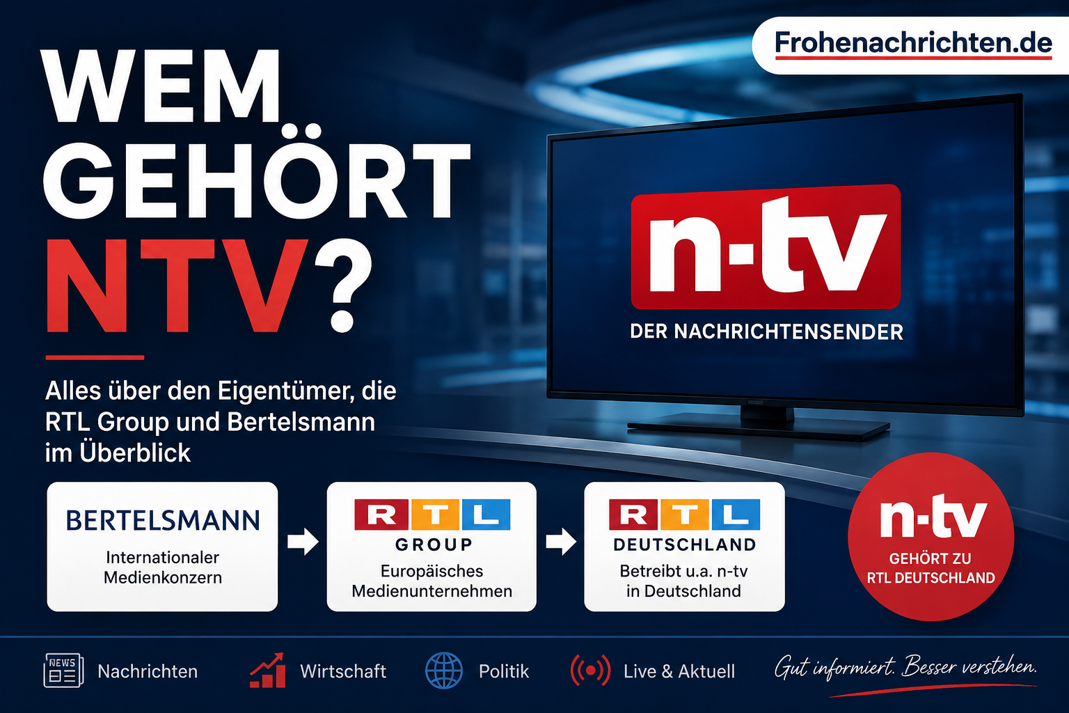 wem gehört ntv